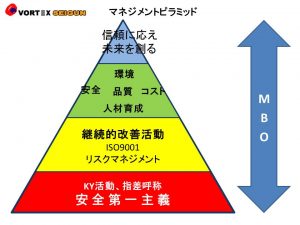 vortex_pyramid20110825