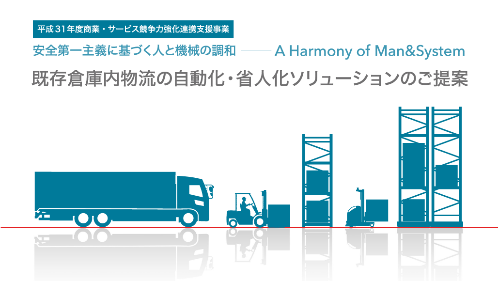 既存倉庫内物流の自動化と省人化ソリューションのご提案