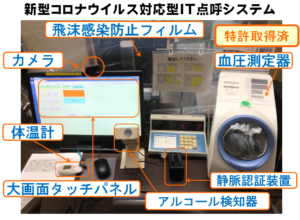 新型コロナウイルス対応型IT点呼システム