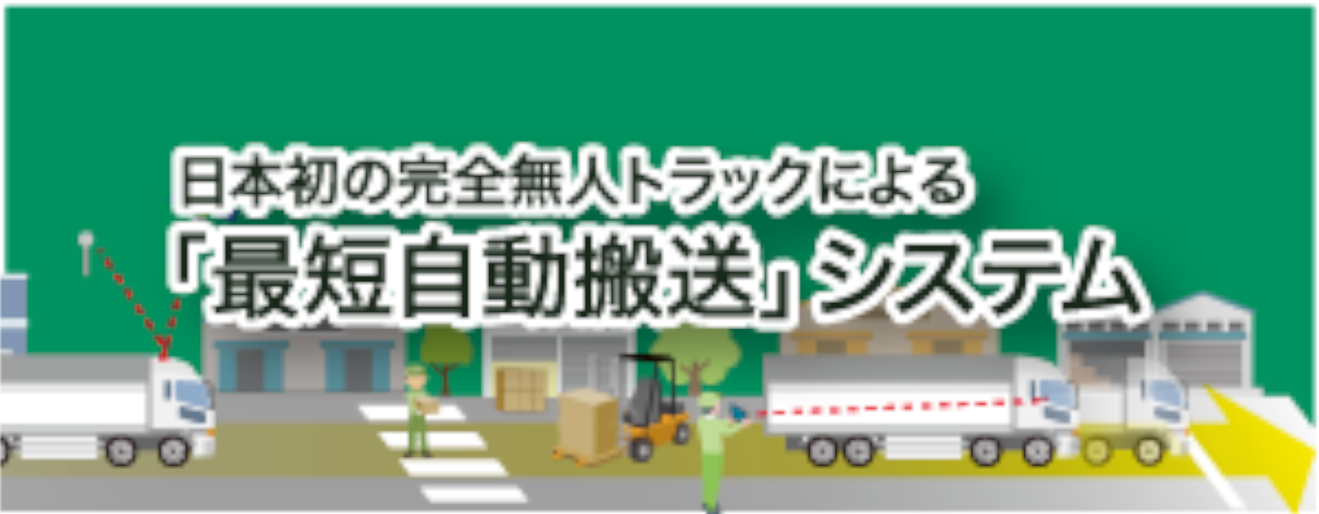 最短自動搬送システム